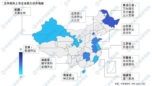 果蔬种植产业链中的合作伙伴选择指南