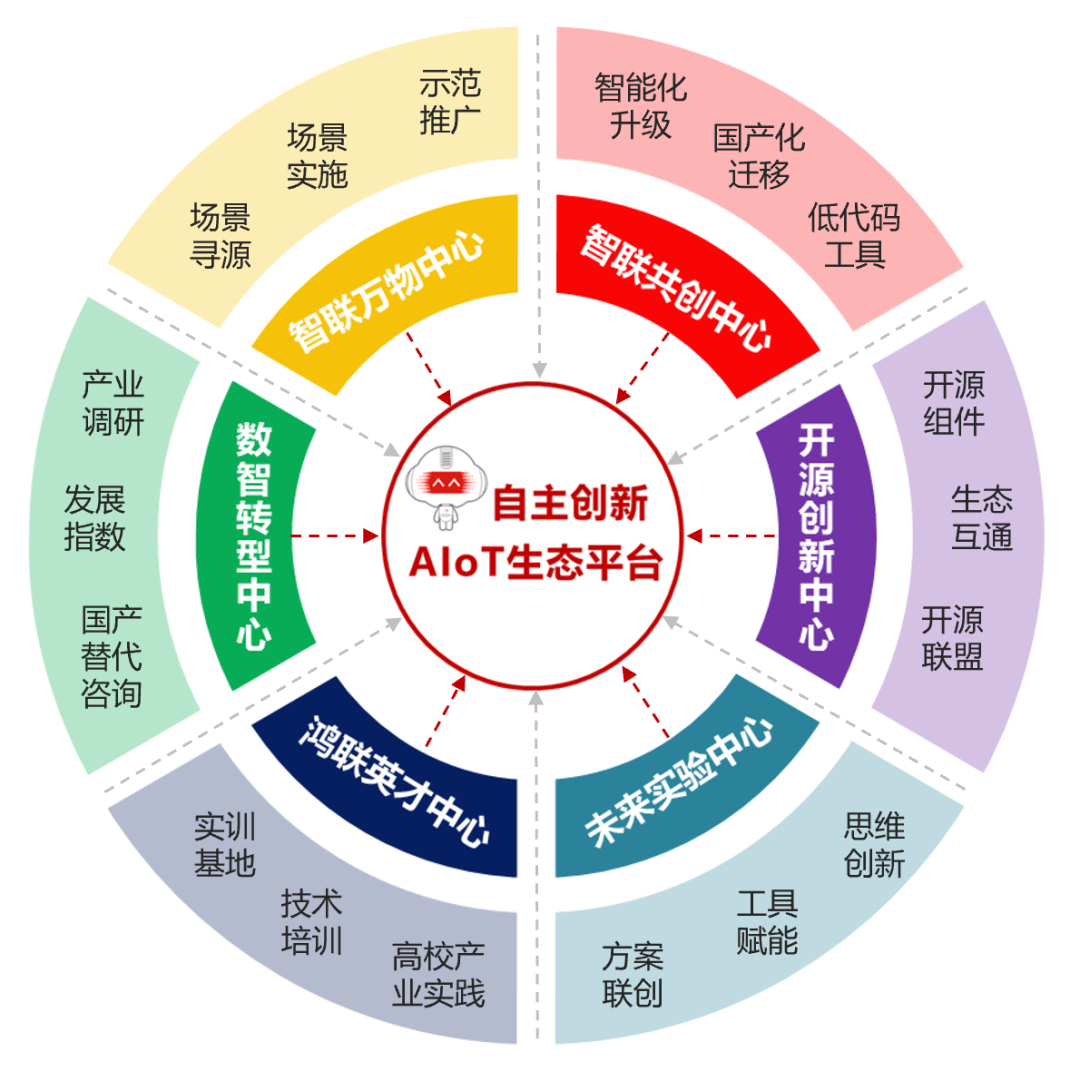 从传统到生态：果蔬种植的转型之路