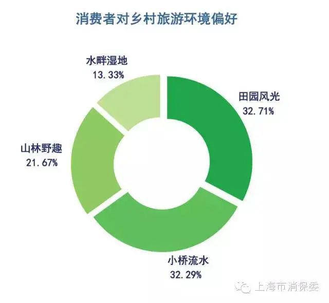 气候变化对果蔬种植市场需求的影响