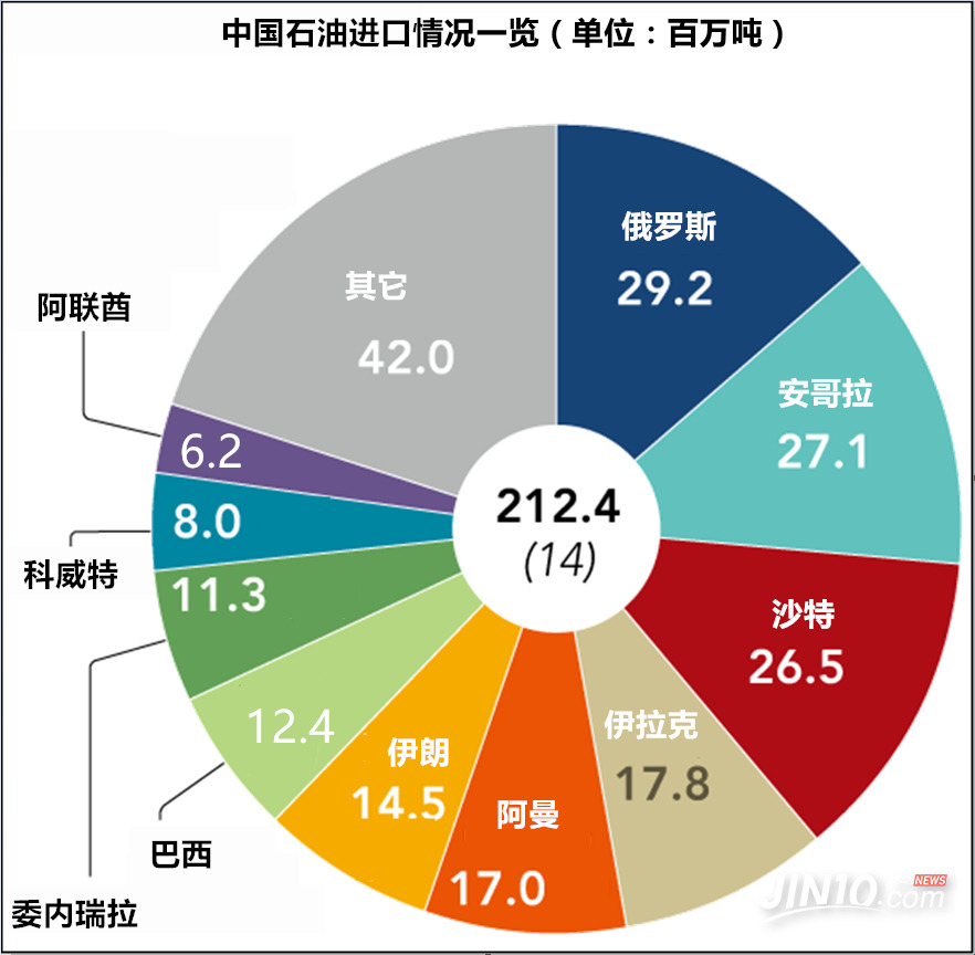 气候变化对果蔬种植市场需求的影响