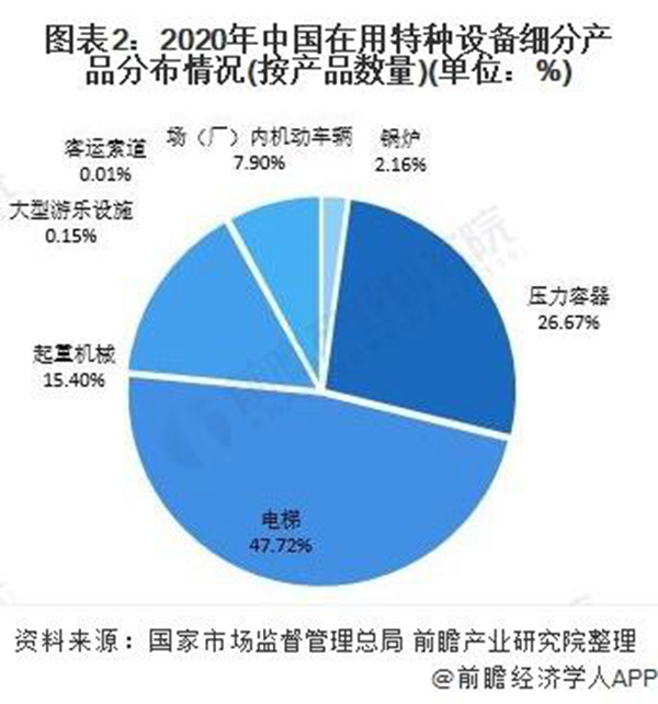 果蔬种植行业的市场需求分析与预测