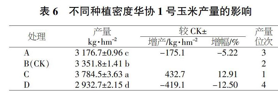 如何评估果蔬品种的产量和质量来做出选择