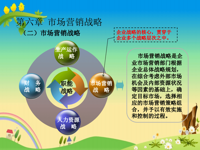 果蔬种植市场推广的数字营销技巧