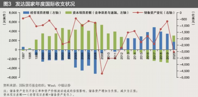 关于新兴市场对果蔬种植的需求变化分析的信息