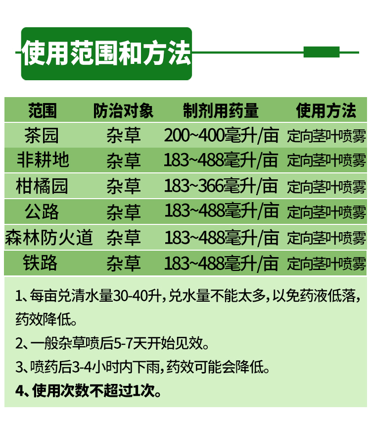 果蔬种植中如何有效使用植物保护剂