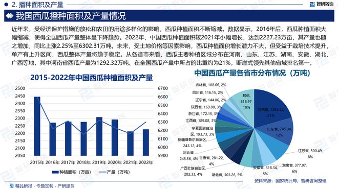 果蔬种植市场中的创新技术与趋势