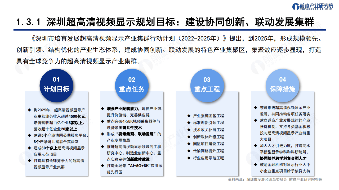 果蔬种植趋势：市场前景与机遇