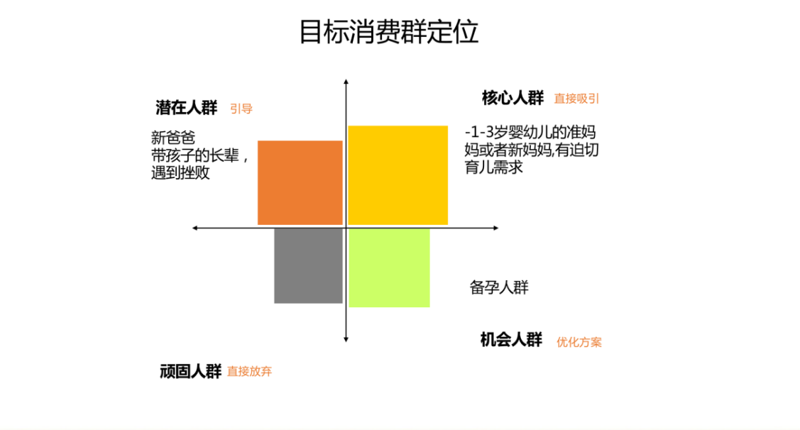 果蔬种植企业的品牌故事如何吸引消费者