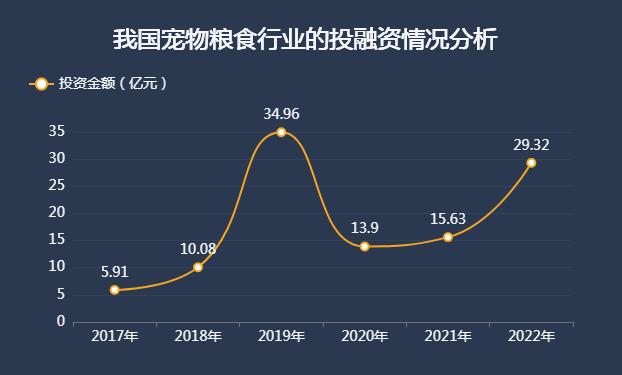 不同果蔬品种对光照的需求分析