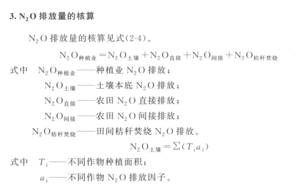 果蔬种植计划中肥料和灌溉管理的要点