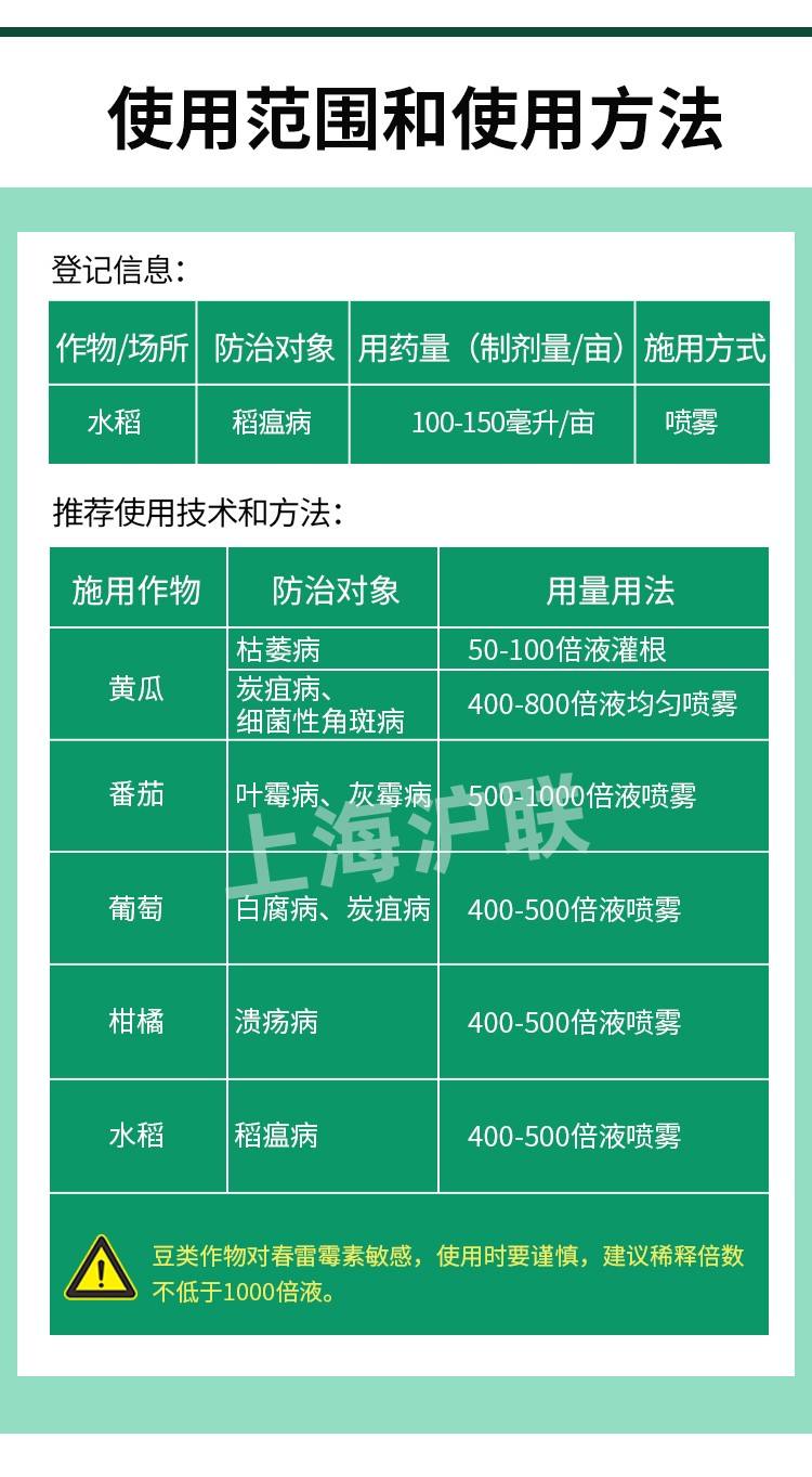 有效控制果蔬病虫害的实用方法