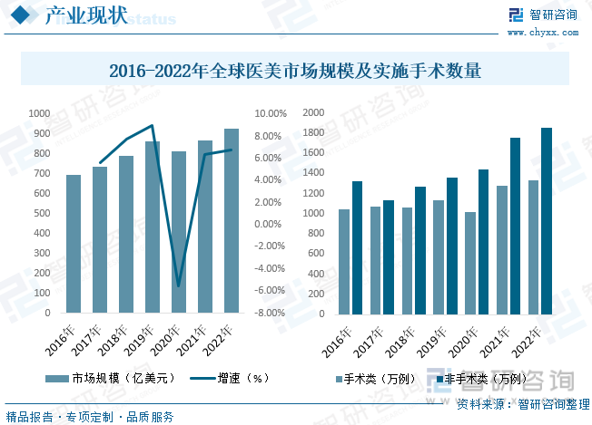 新兴市场对果蔬种植行业的影响与发展趋势