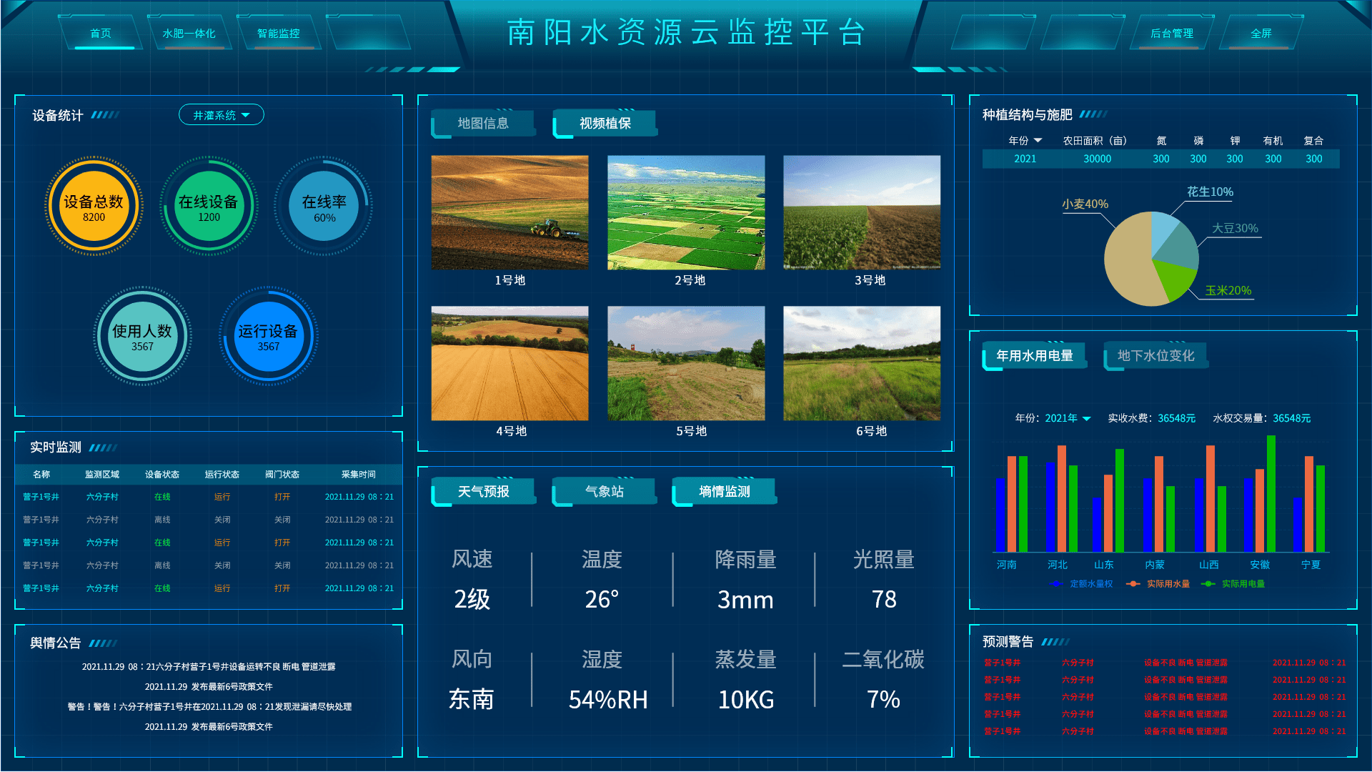 包含高效果蔬灌溉系统的设计与实施指南的词条