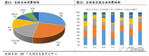 果蔬种植市场需求分析与未来展望